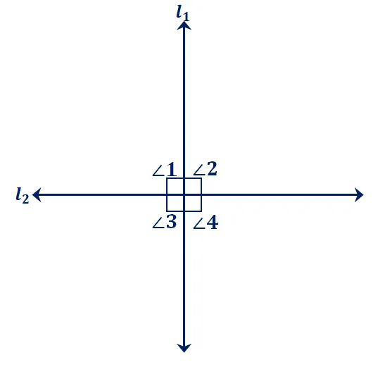 perpendicular lines forming congruent supplementary angles