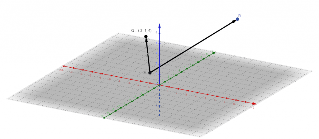 Find a nonzero vector orthogonal to the plane through the points P, Q ...