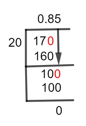 17/20 Long Division Method