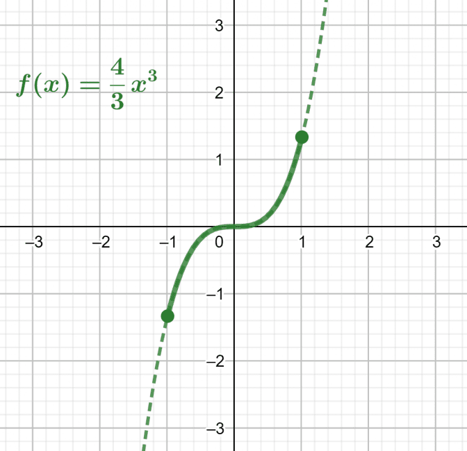 arc-length-calculator-calculus-online-solver-with-free-steps