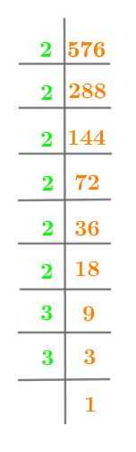 factors-of-576-prime-factorization-methods-tree-and-examples