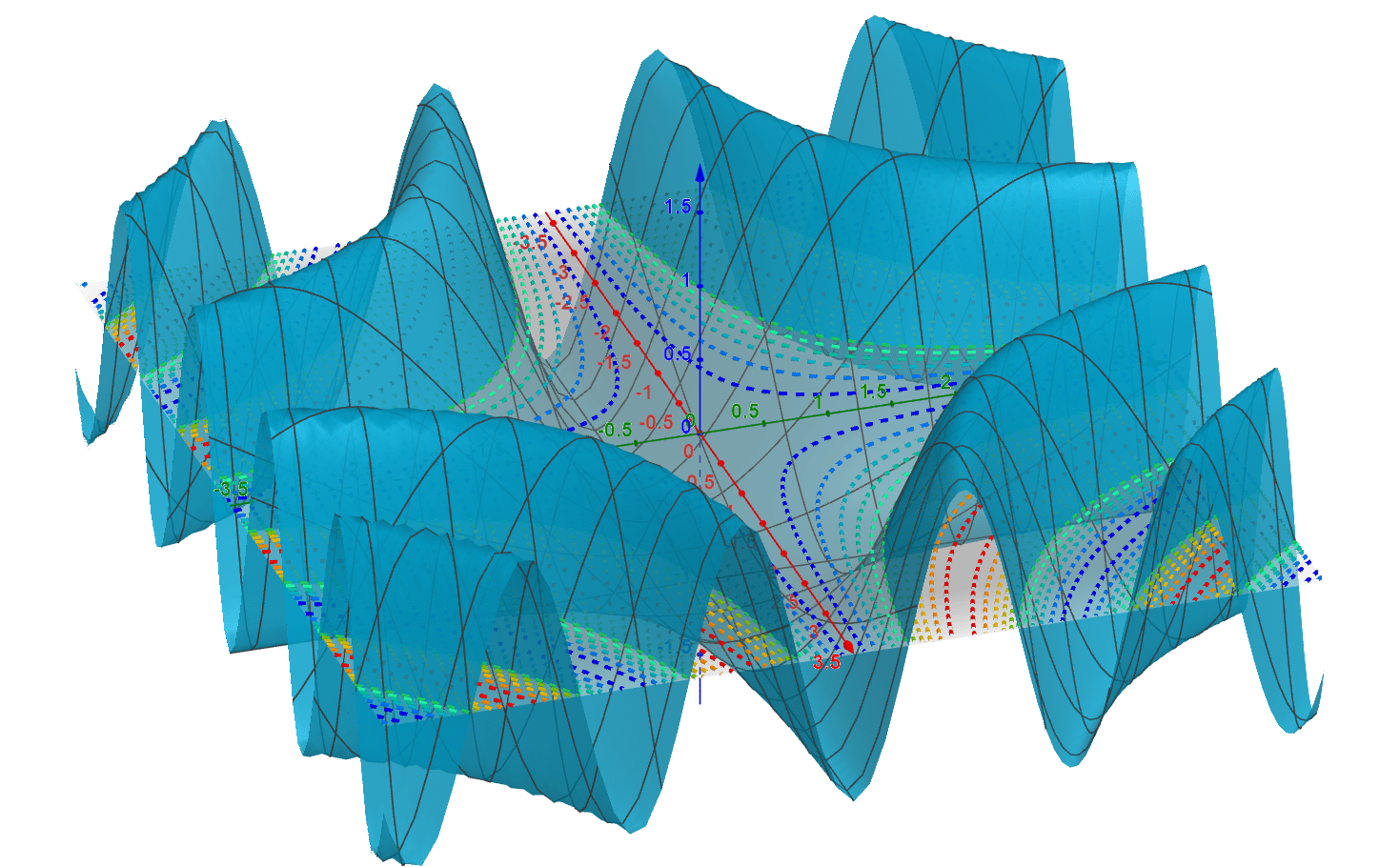 sinusoidal-function-calculator-online-solver-with-free-steps