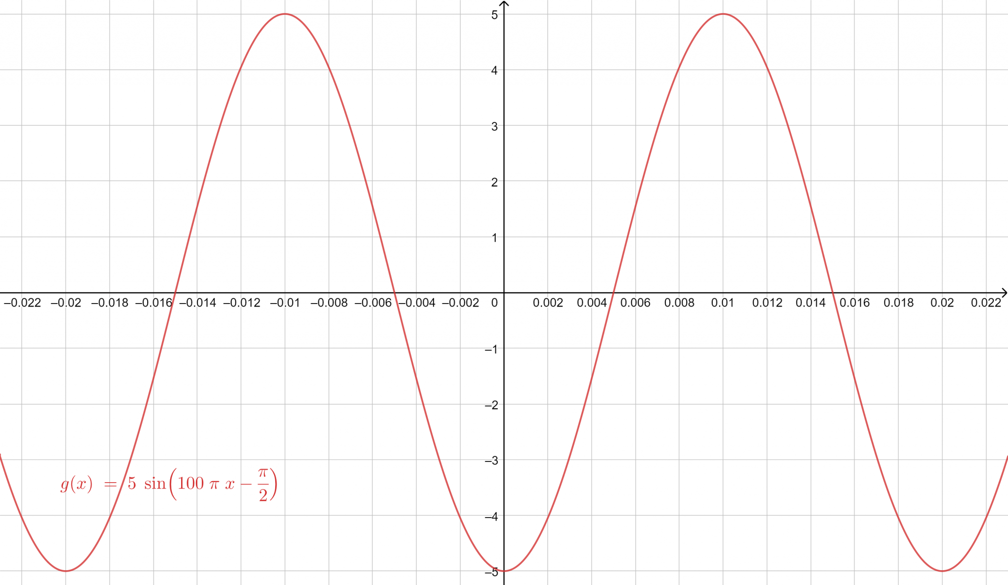 sinusoidal-function-calculator-online-solver-with-free-steps