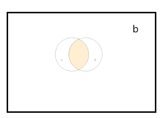 upside-down-u-in-math-detailed-explanation