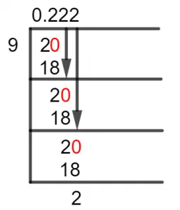 2 9 as decimal