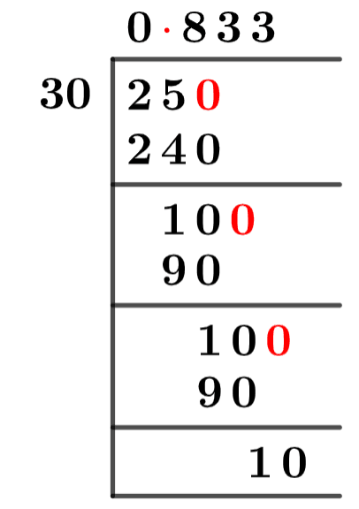 What Is 25 30 As A Decimal Solution With Free Steps