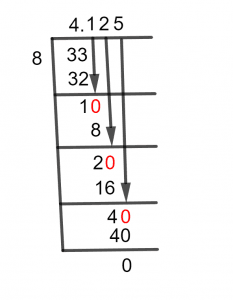 4 1 8 as a decimal