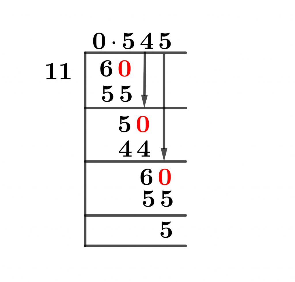 what-is-6-11-as-a-decimal-solution-with-free-steps