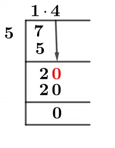 7 5 as a decimal