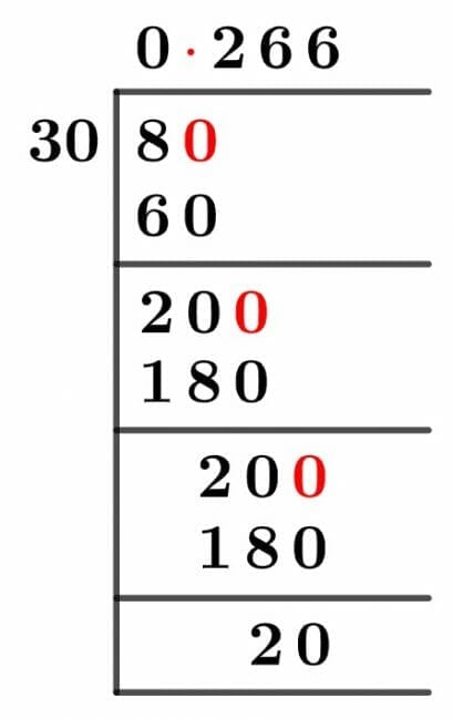 what-is-8-30-as-a-decimal-solution-with-free-steps