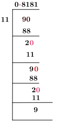 9/11 Long Division Method