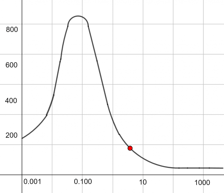 power-calculator-physics-online-solver-with-free-steps