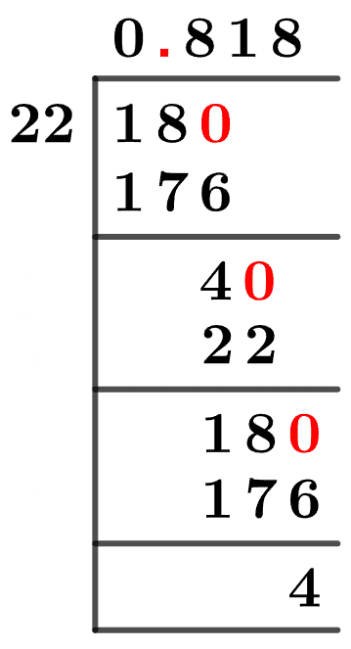 what-is-18-22-as-a-decimal-solution-with-free-steps