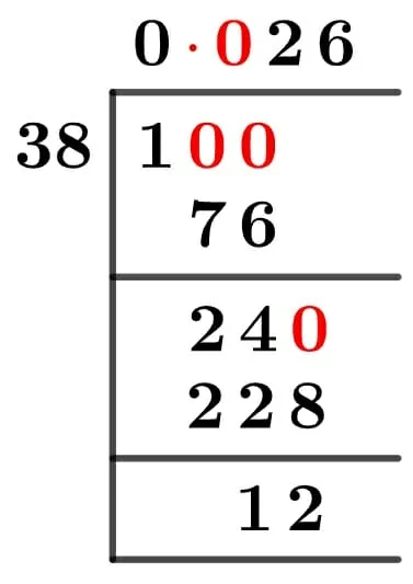 1/38 Long Division Method