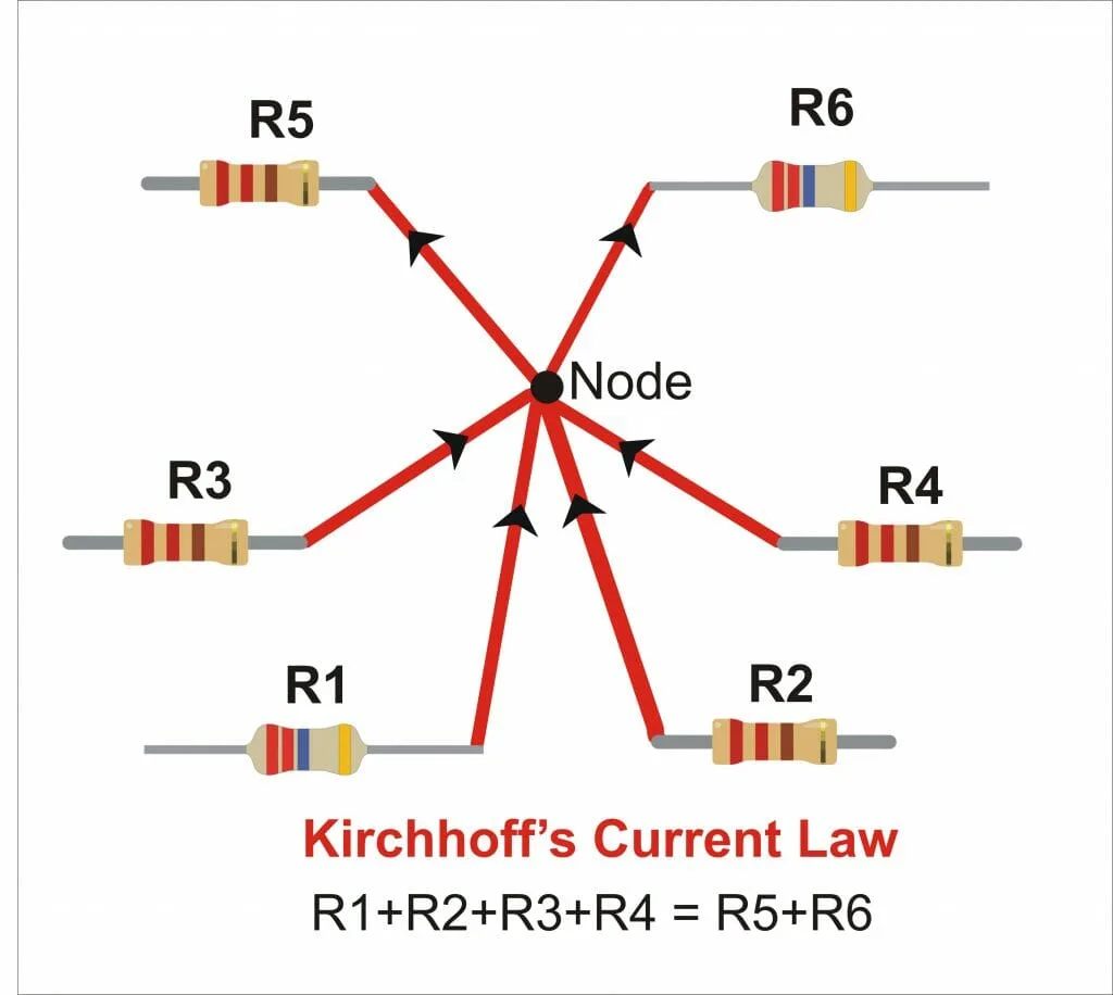 Kcl