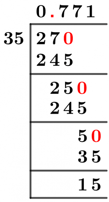 what-is-27-35-as-a-decimal-solution-with-free-steps