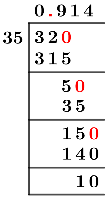 32/35 Long Division Method