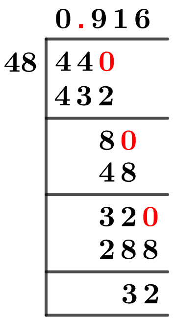 44/48 Long Division Method