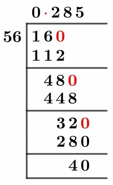 What Is 16/56 as a Decimal + Solution With Free Steps