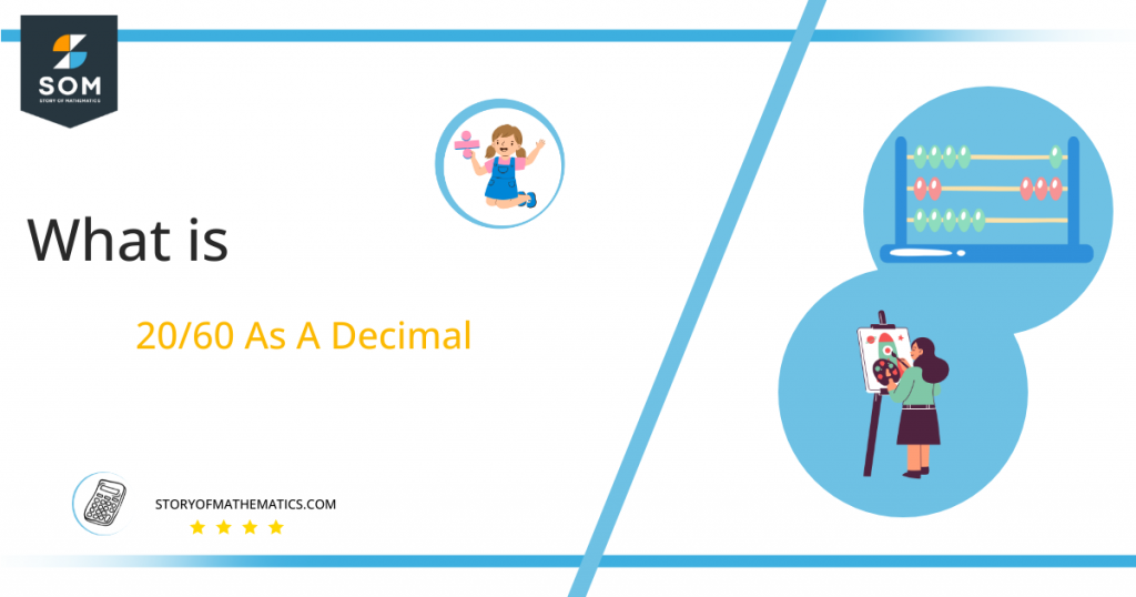 what-is-20-60-as-a-decimal-solution-with-free-steps