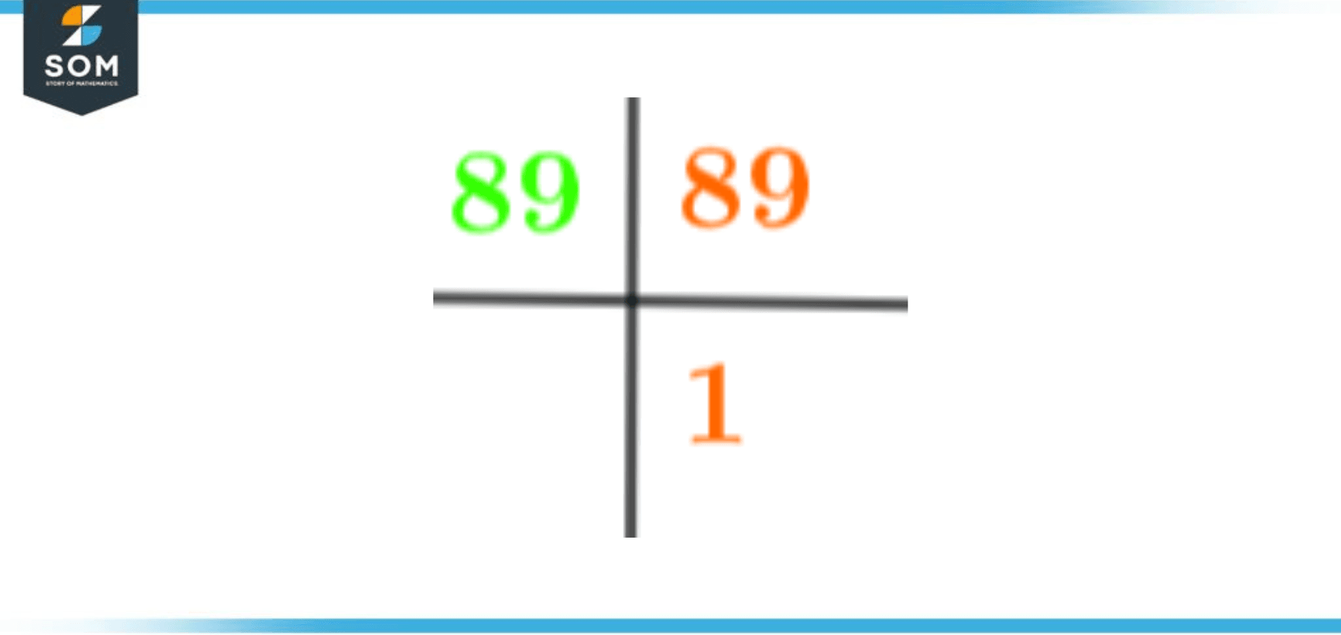 factors-of-89-prime-factorization-methods-tree-and-examples