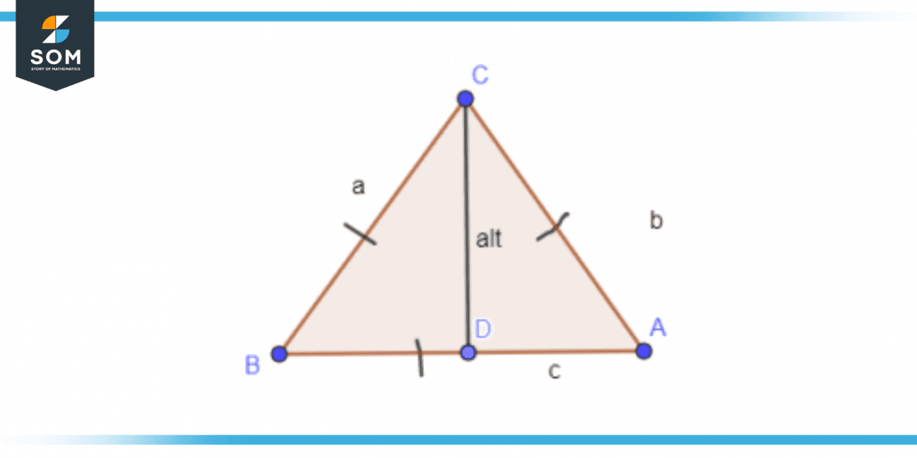 Altitude Geometry | Definition & Meaning