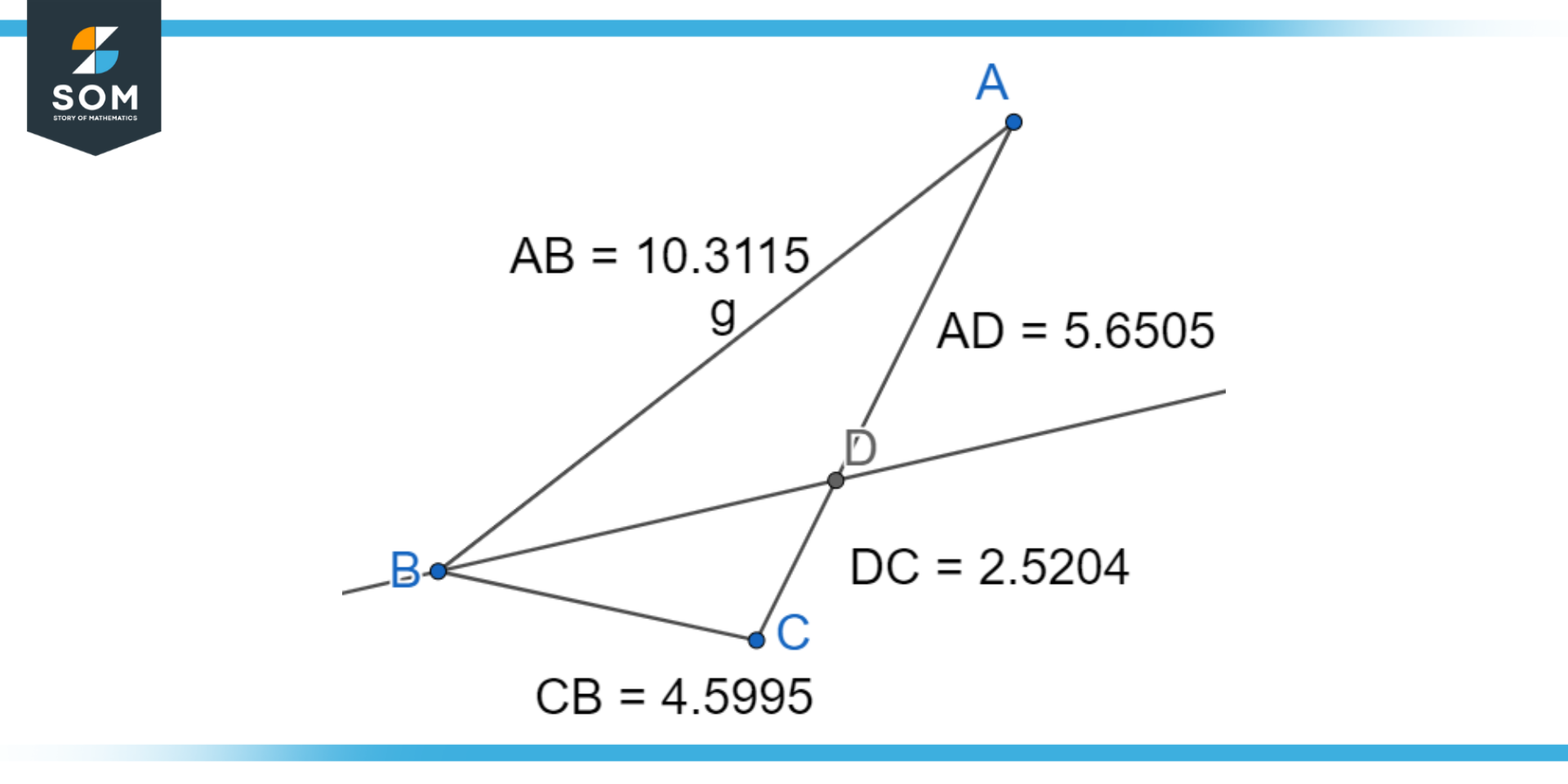 Angle Bisector Definition And Meaning 4663