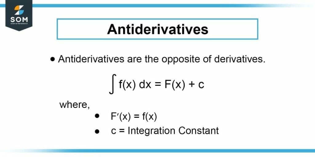 the-graph-of-a-function-f-is-shown-which-graph-is-an-antiderivative-of-f