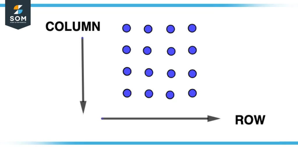 Array structure