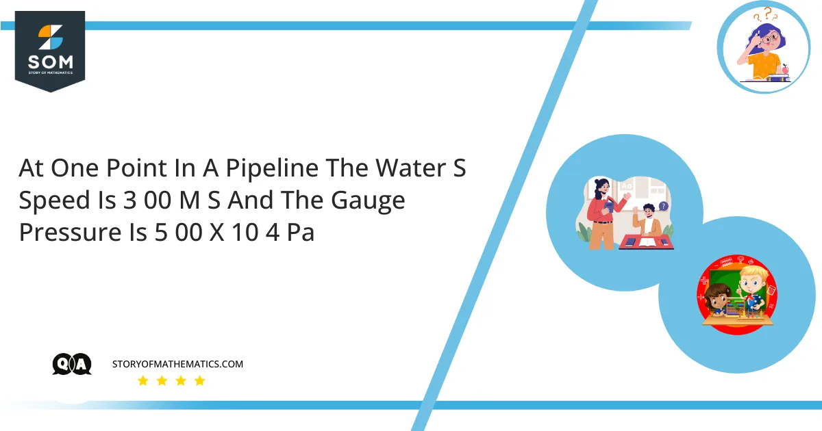 At One Point In A Pipeline The Water S Speed Is 3 00 M S And The Gauge Pressure Is 5 00 X 10 4 Pa 1