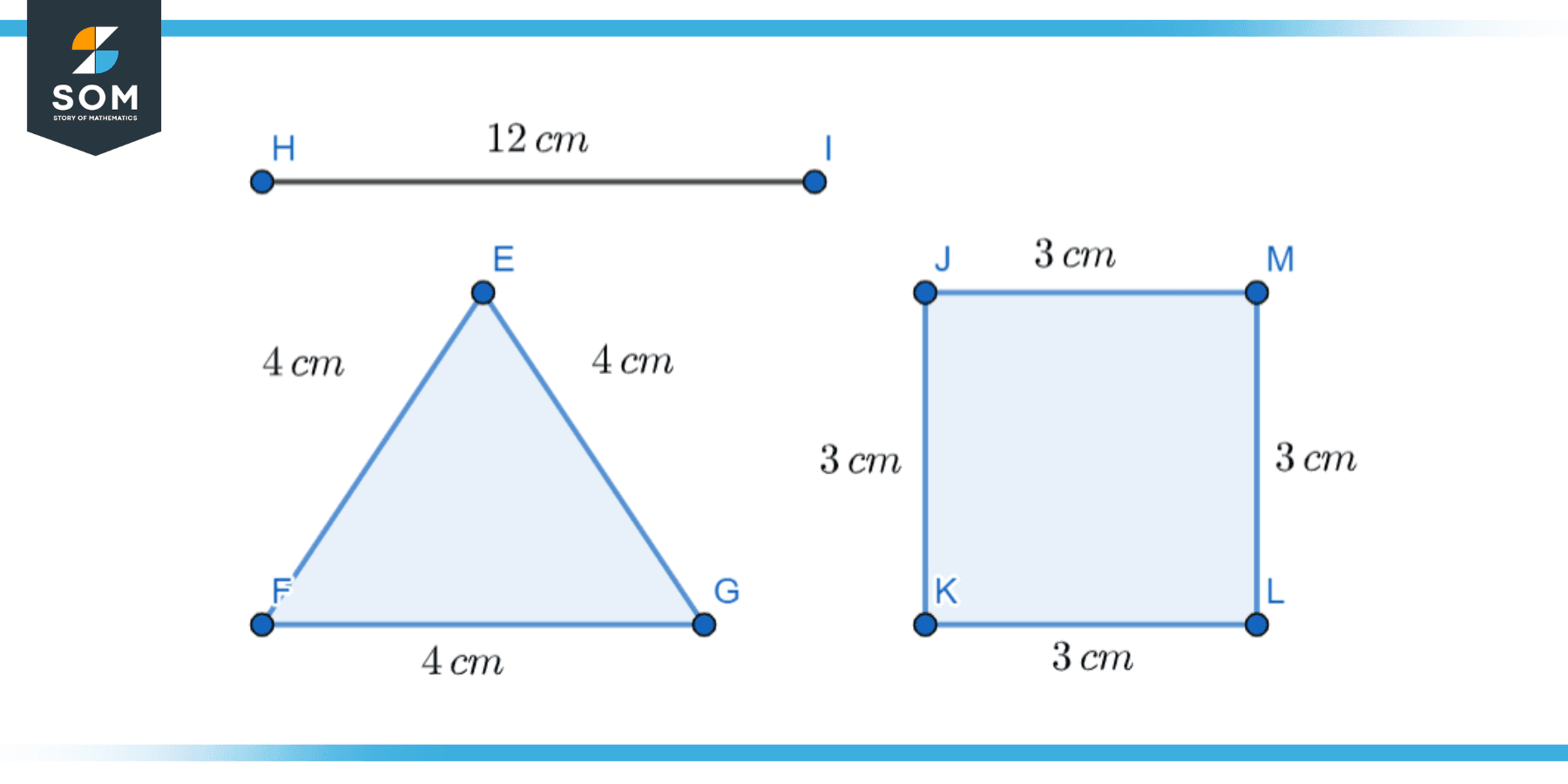 boundary-definition-meaning