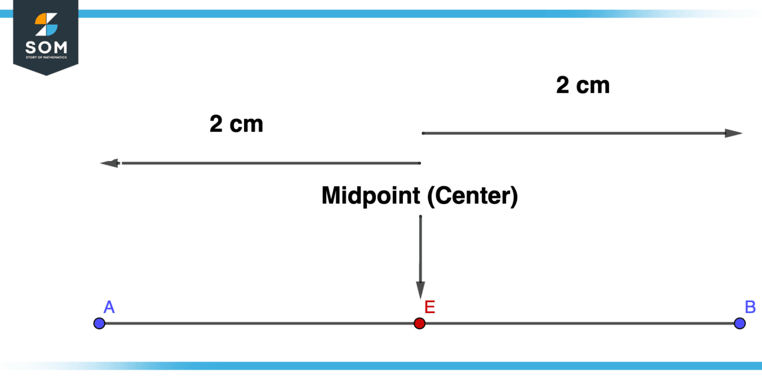 Center | Definition & Meaning