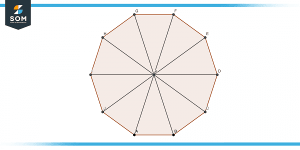 Center | Definition & Meaning