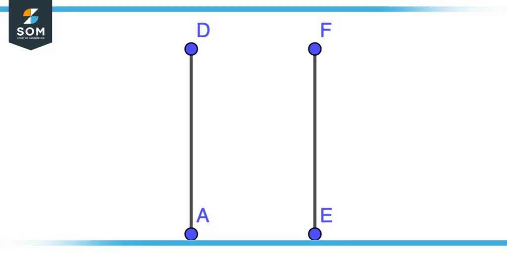 Constructing circle from quadrant step one