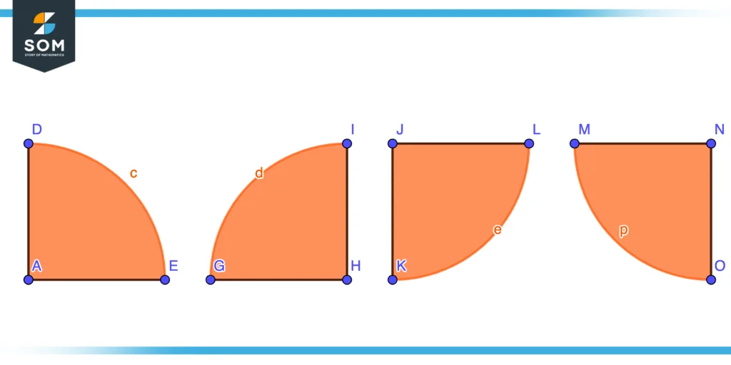 Constructing circle from quadrant step three