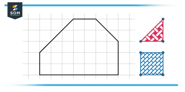 Illustration of decomposition of shapes.