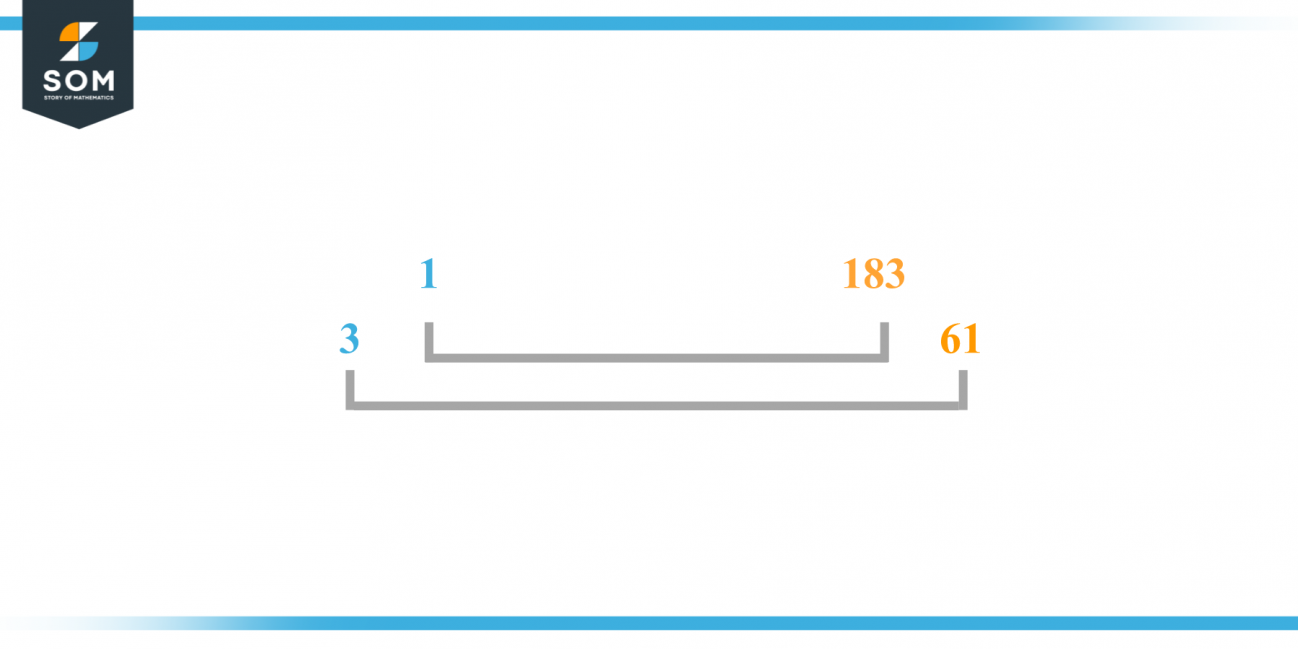 factors-of-183-prime-factorization-methods-and-example