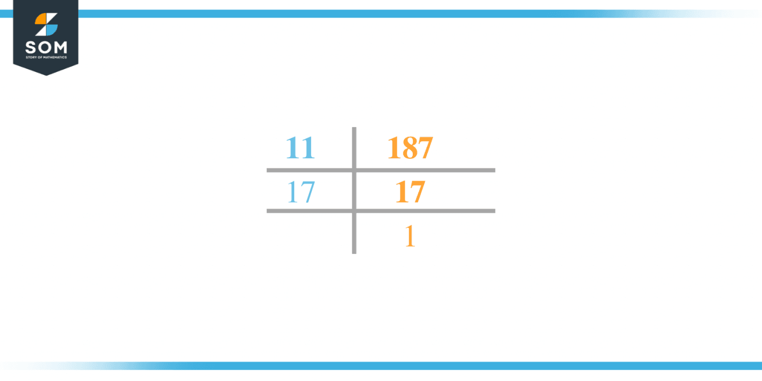 factors-of-187-prime-factorization-methods-and-example