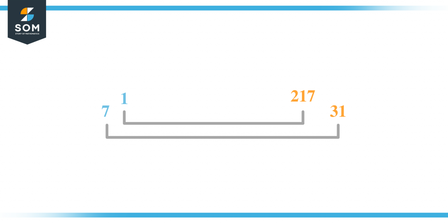 factors-of-217-prime-factorization-methods-and-example