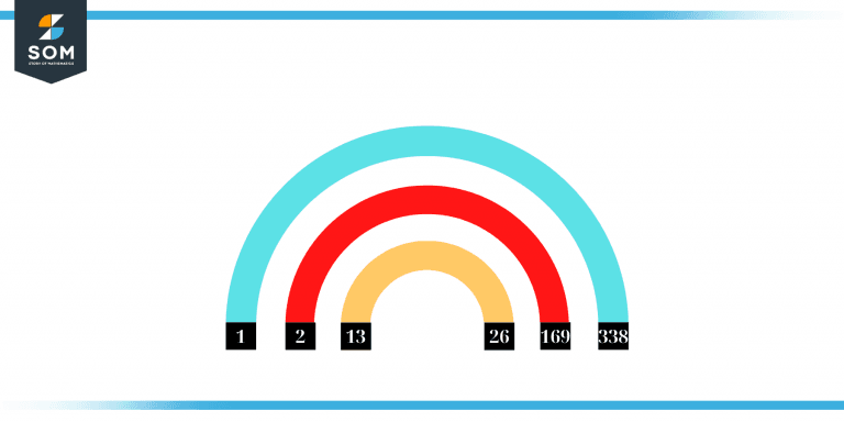 factors-of-338-prime-factorization-methods-and-example