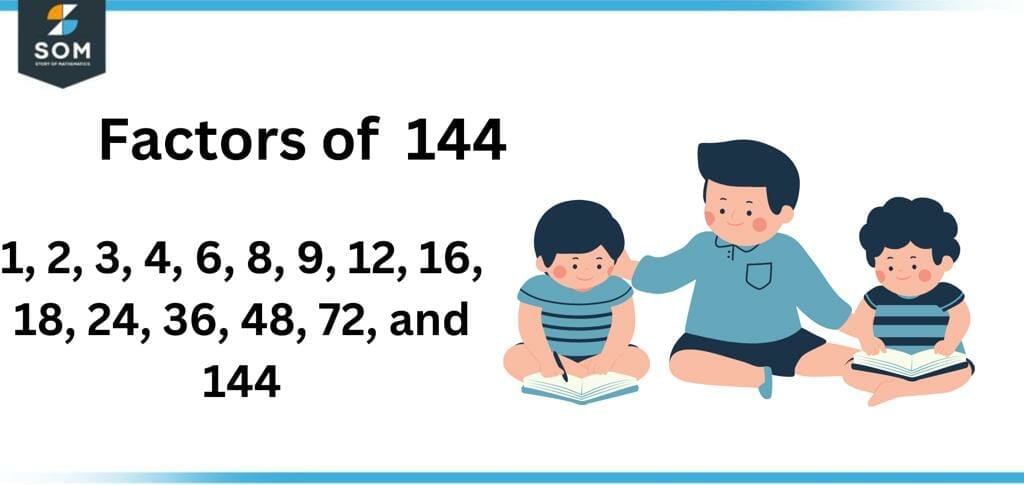 Factors Of 144 Prime Factorization Methods Tree And Examples