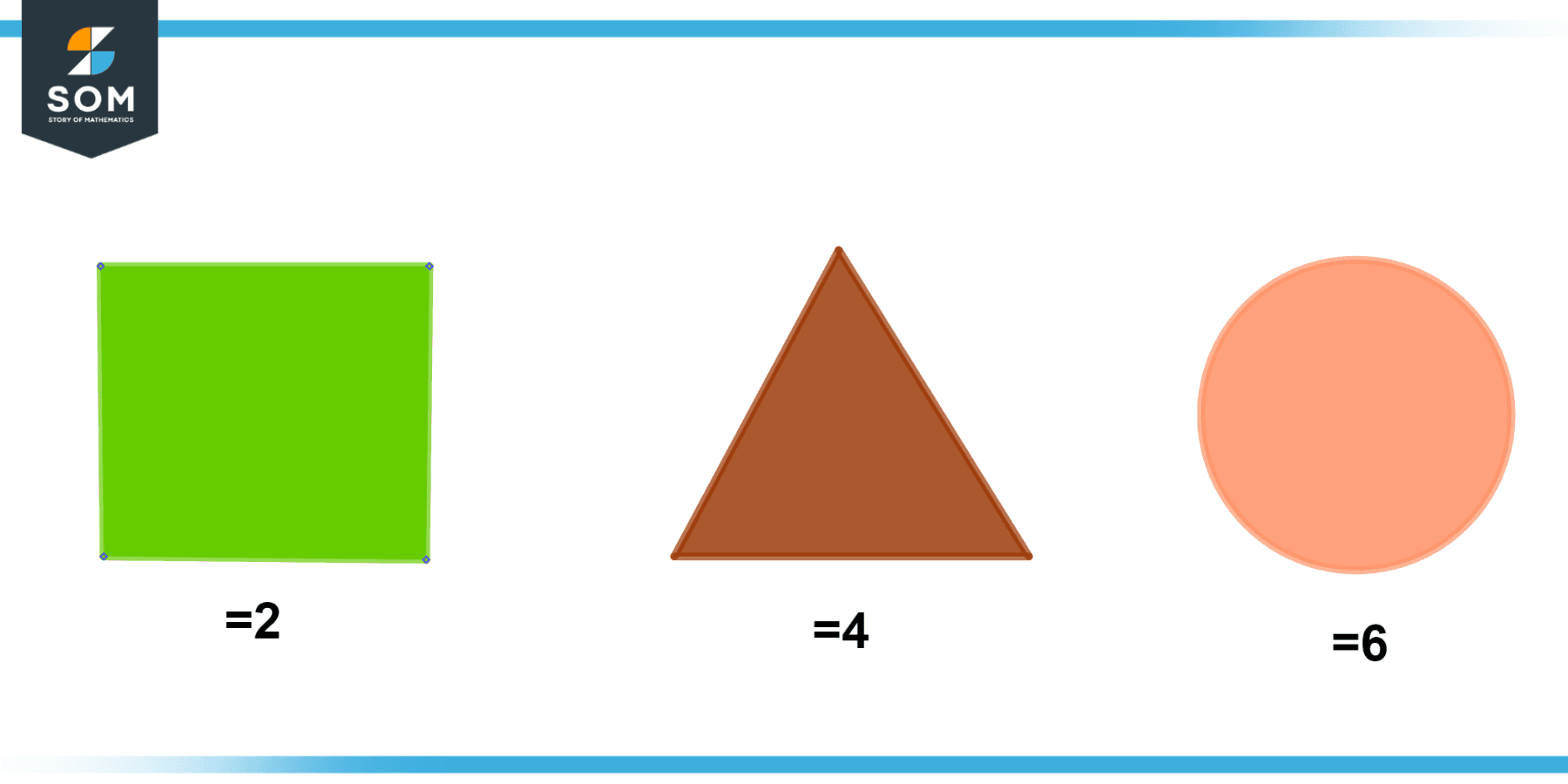 Substitution Definition And Meaning