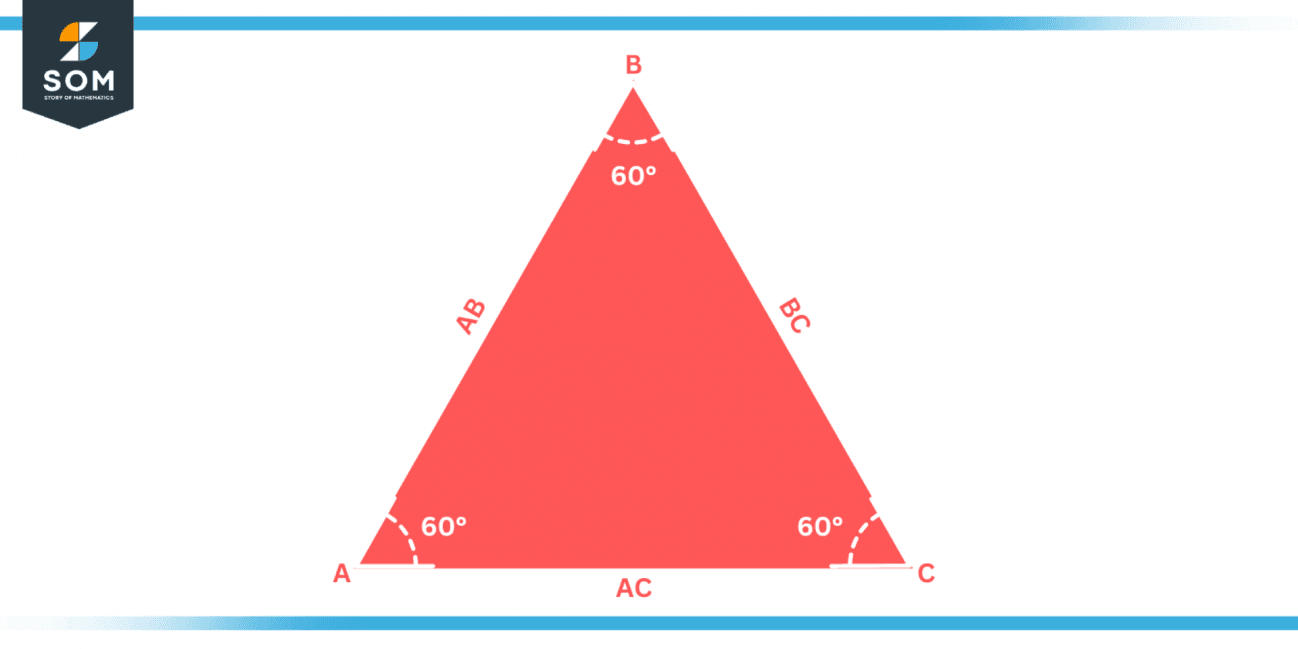 Equiangular Triangle | Definition & Meaning