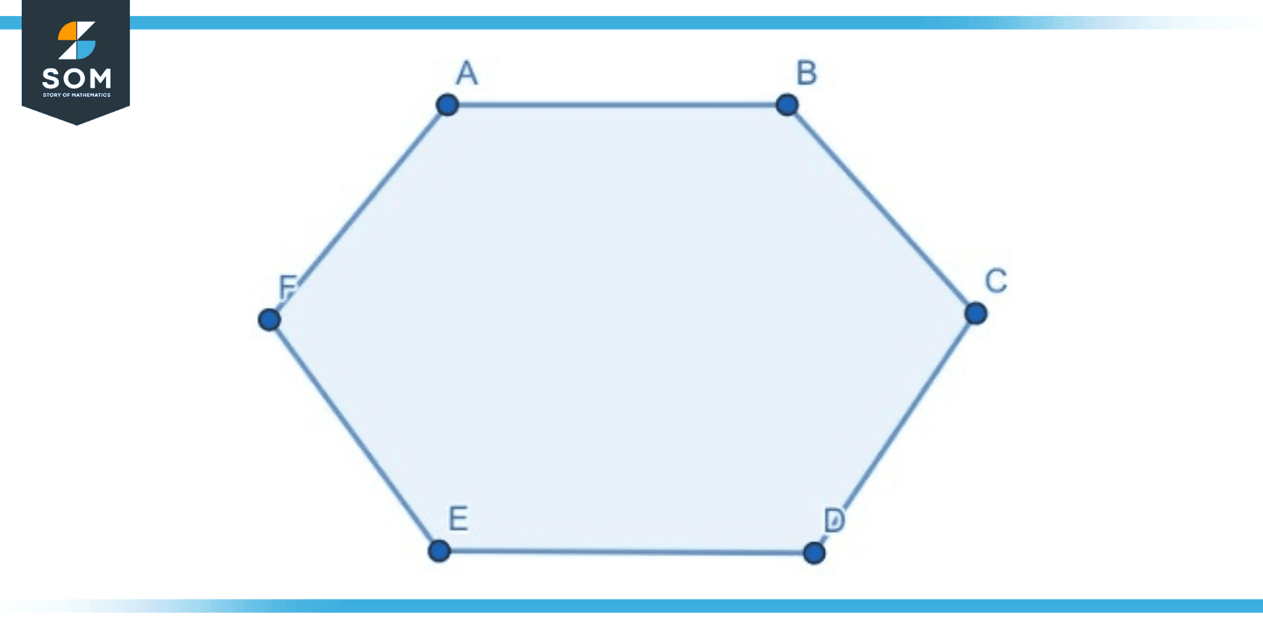 Undecagon | Definition & Meaning