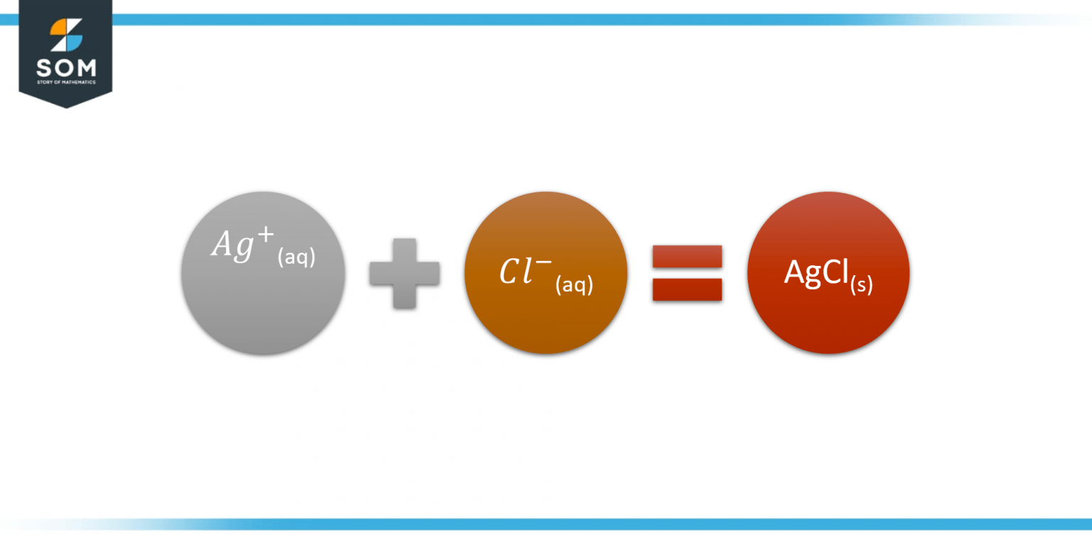 Net Ionic Equation Calculator + Online Solver with Free Steps