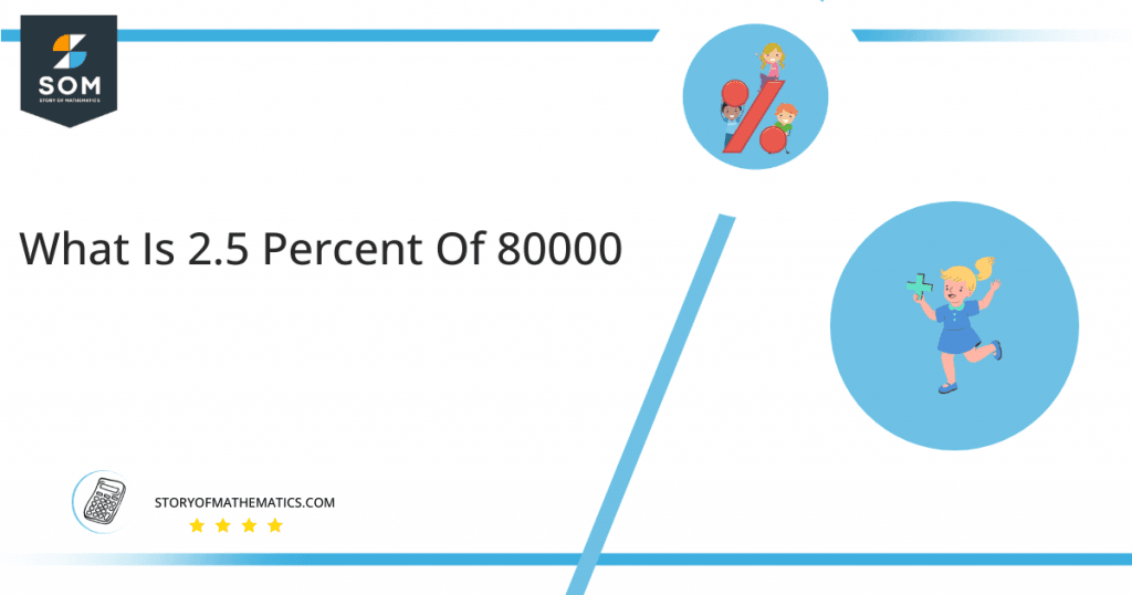 2-5-percent-of-80000-results-in-2000-the-fraction-2-5-100-multiplied