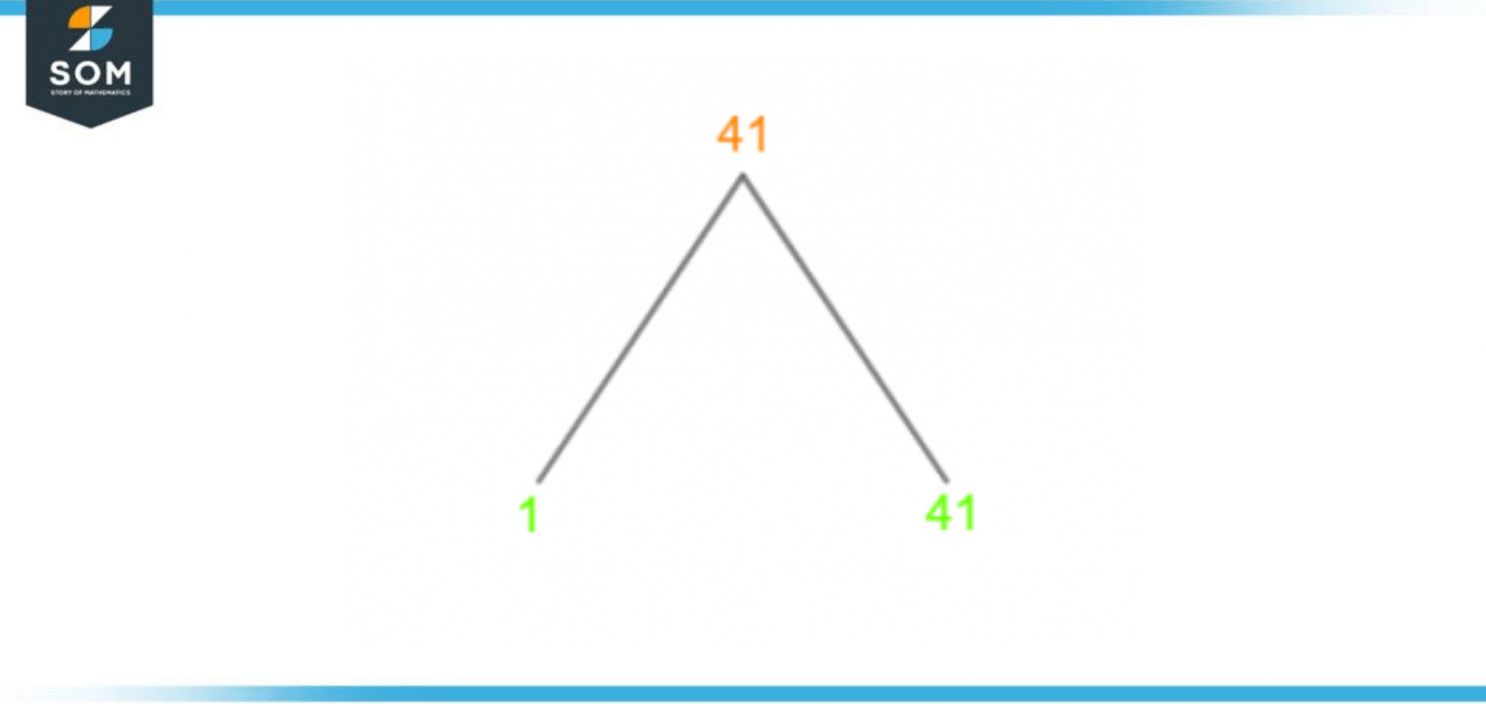 factors-of-41-prime-factorization-methods-tree-and-examples