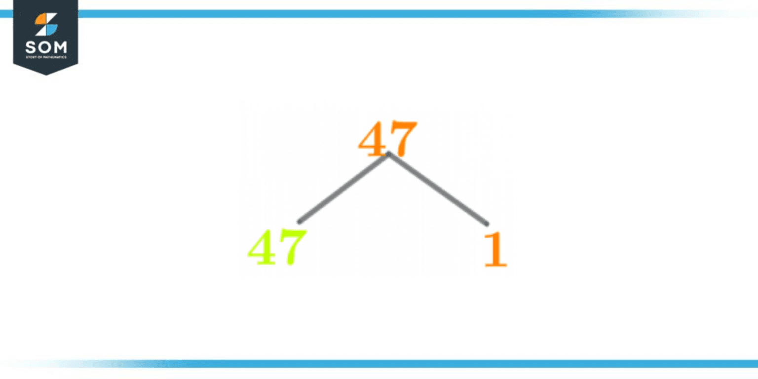 Factors of 47: Prime Factorization, Methods, Tree, and Examples