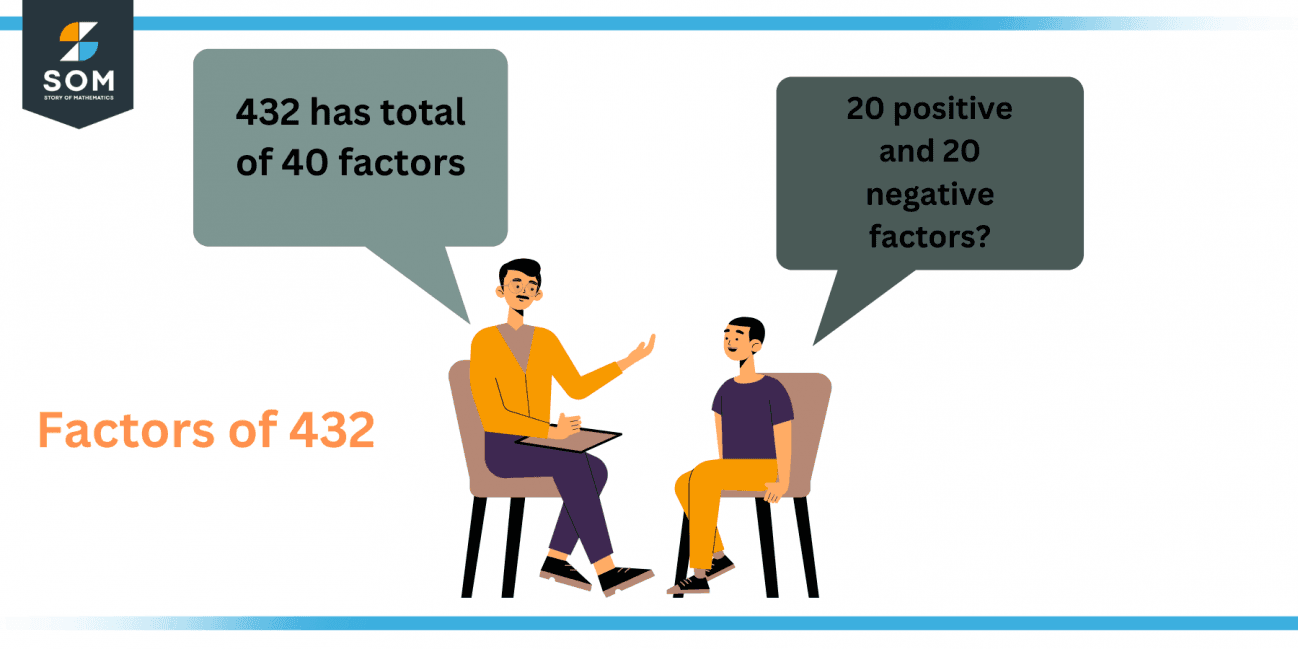 factors-of-432-prime-factorization-methods-tree-and-examples