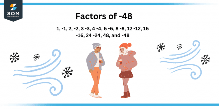 factors-of-48-prime-factorization-methods-tree-and-examples